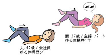 膝コゾ